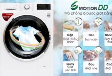 Công nghệ giặt 6 Motion DD của máy giặt LG là gì?