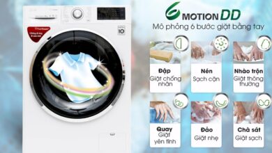 Công nghệ giặt 6 Motion DD của máy giặt LG là gì?