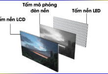 Công nghệ màn hình Wled-backlit trên laptop là gì?