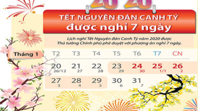 Lịch nghỉ Tết nguyên đán – Canh Tý 2020