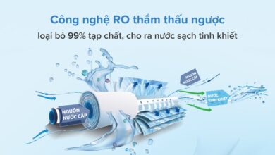 Uống nước trực tiếp từ máy lọc nước hay đun sôi tốt cho sức khỏe hơn?