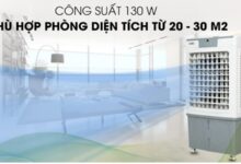 Có nên mua quạt điều hòa không? Các lợi ích mà quạt điều hòa mang lại