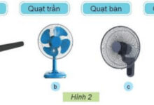 Công nghệ lớp 3 Bài 3: Sử dụng quạt điện Giải Công nghệ lớp 3 Kết nối tri thức trang 14, 15, 16, 17, 18