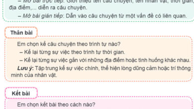 Viết: Viết bài văn kể chuyện – Tiếng Việt 4 Chân trời sáng tạo Tiếng Việt lớp 4 Chân trời sáng tạo tập 1 Bài 7