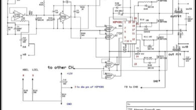 Amply class D là gì? Ưu, nhược điểm và công dụng của amply class D