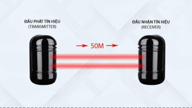 Cảm biến hàng rào điện tử là gì? Nguyên lý và cách lắp đặt