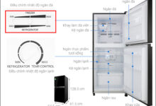 Hướng dẫn điều chỉnh nhiệt độ tủ lạnh Toshiba đúng cách, hiệu quả