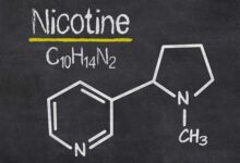 Nicotine là gì? Tác hại của Nicotine đối với sức khỏe con người