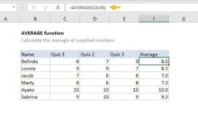 Hàm AVERAGE trong Excel Hàm tính giá trị trung bình của các số